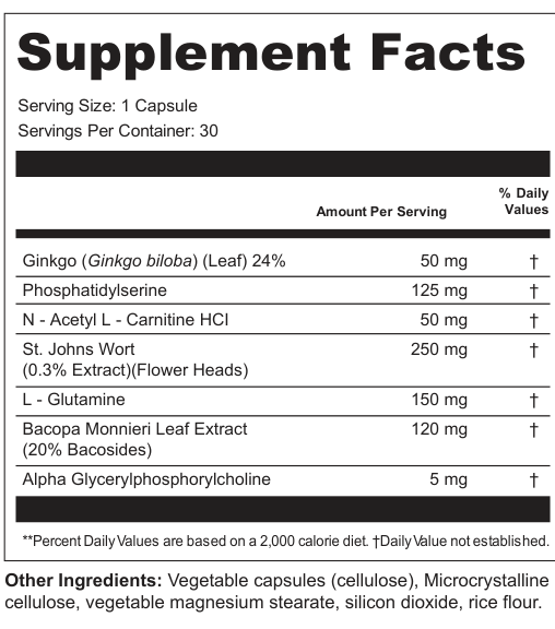 Supplement Facts for Prism