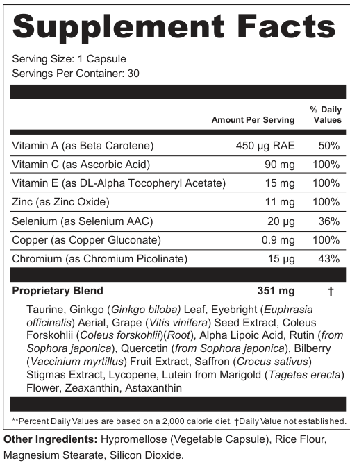 Supplement Facts for Zenith
